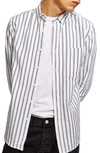 Topman Classic Stripe Shirt In Navy Multi