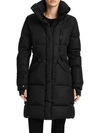 Sam Fox Fur Highway Puffer Coat In Black Charcoal