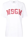 Msgm Logo T In White