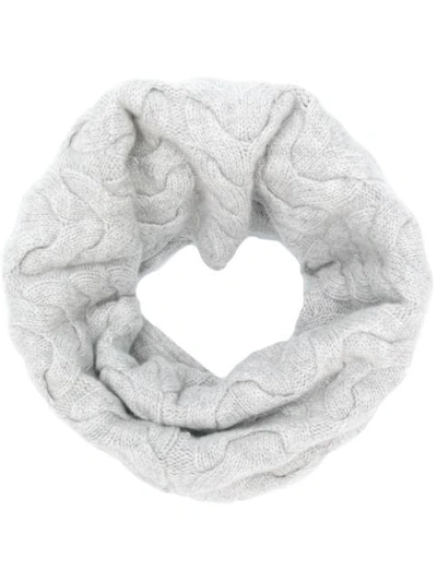 N•peal Cable Knit Snood In Grey