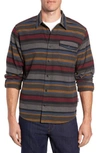 Patagonia Regular Fit Organic Cotton Flannel Shirt In Range Stripe Black