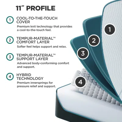 Ashley Tempur-adapt® Medium Hybrid Full Mattress In White