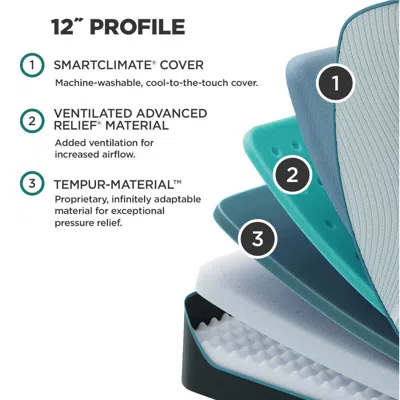 Ashley Tempur-proadapt® Medium King Mattress In White
