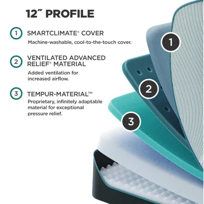 Ashley Tempur-proadapt® Soft Full Mattress In White
