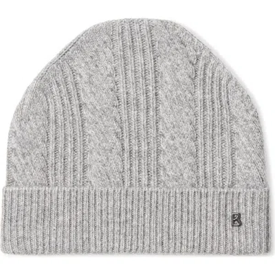 Bogner Elton Yak Hat In Gray