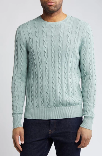 Brooks Brothers Supima® Cotton Cable Knit Sweater In Jade Heather