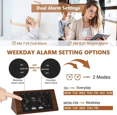 Eruule Wooden Digital Alarm Clock, 0-100% Dimmer, 2 Alarm Settings, Weekday/everyday Mode, 9 Mins Snooze, 1