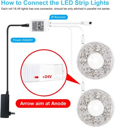 Oshana Led Strip Lights 32.8 Ft Rgb Color Changing Lights Strip For Bedroom, Desk, Home Decoration, With Re