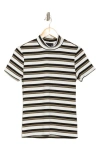 Sanctuary Essential Stripe Mock Neck Ribbed T-shirt In Milk /black/ Green/ Tan Stripe
