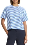 Theory Boxy Stripe Supima® Cotton T-shirt In Wave Multi