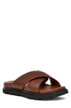 Ugg Capitola Slide Sandal In Cognac