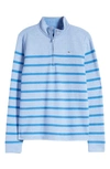 Vineyard Vines Kids' Little Boy's & Boy's Breton Saltwater Half-zip Pullover In Tide Blue