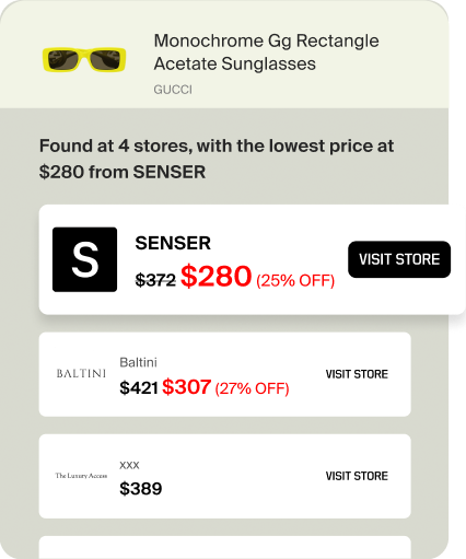 Hover card for Gucci sunglasses, lowest price $280 at SENSER (25% off), with listings from Saturn Bird, KX, and MC at higher prices.