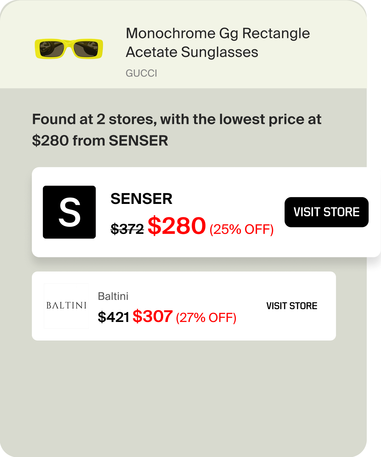 Hover card for Gucci sunglasses, lowest price $280 at SENSER (25% off), with listings from Saturn Bird, KX, and MC at higher prices.