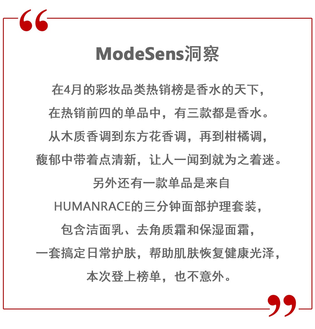 ModeSens Report|你的四月购物报告已生成，速来领取！