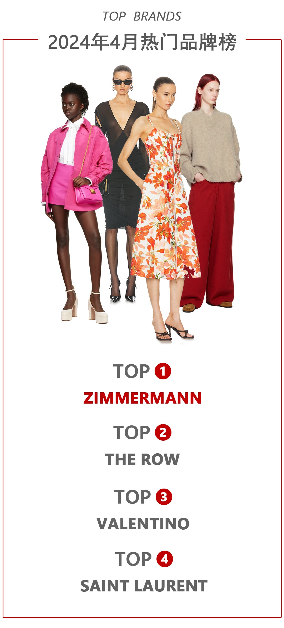 ModeSens Report|你的四月购物报告已生成，速来领取！