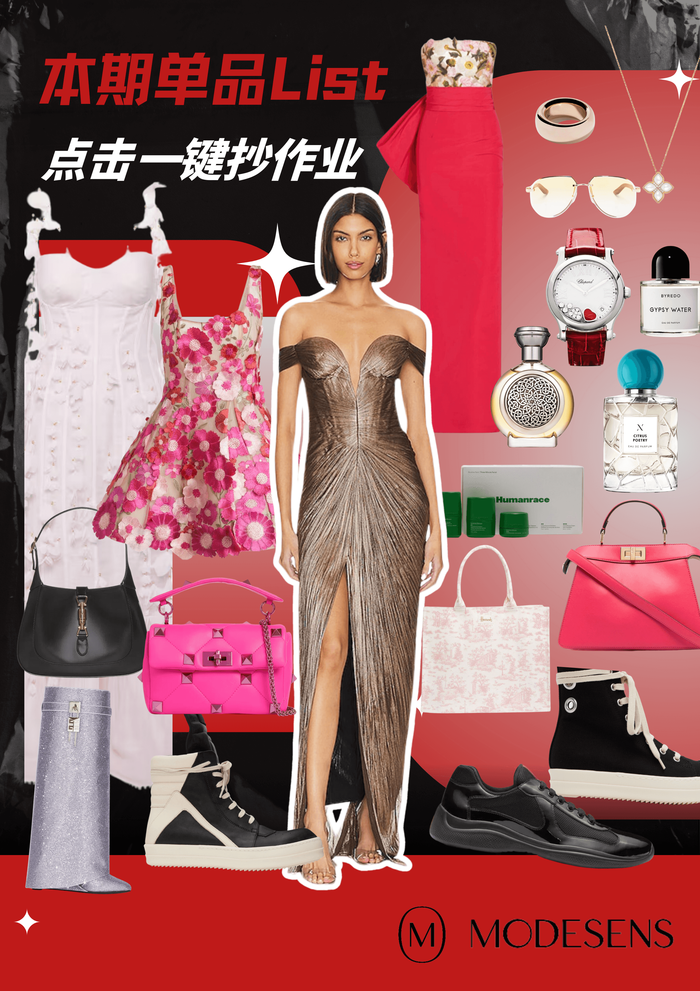 ModeSens Report|你的四月购物报告已生成，速来领取！