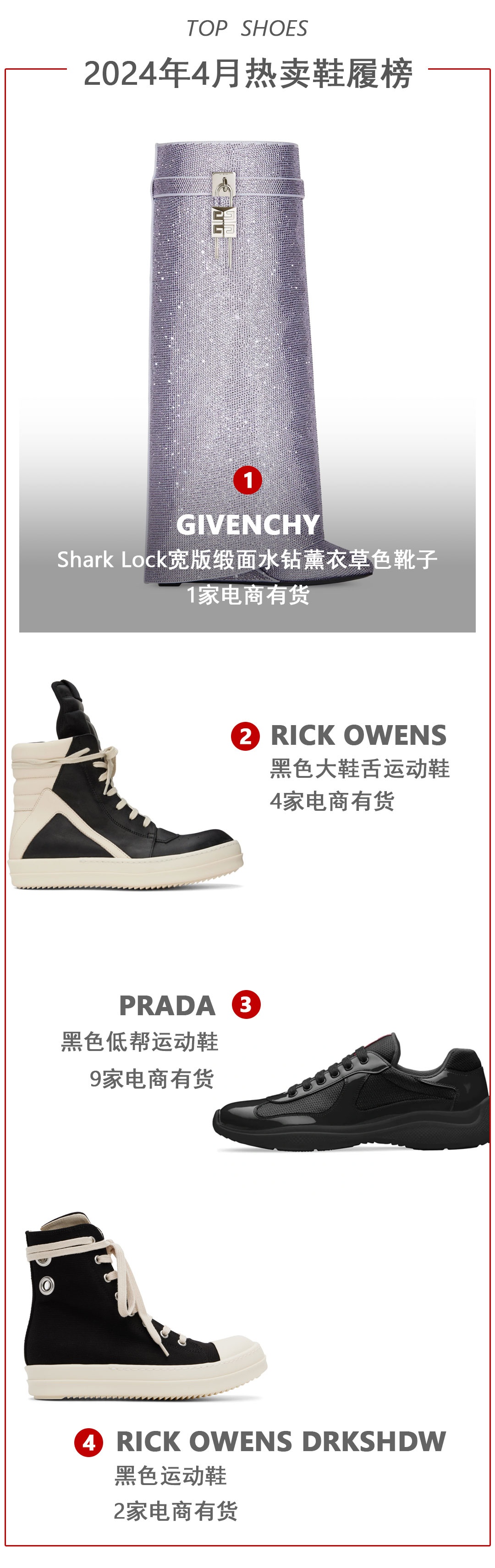 ModeSens Report|你的四月购物报告已生成，速来领取！