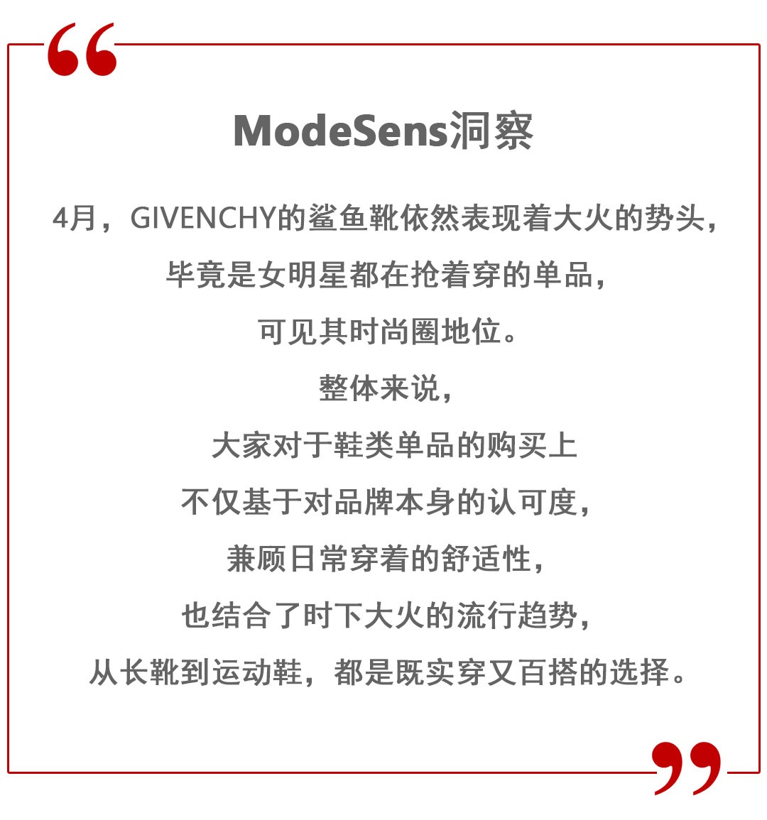 ModeSens Report|你的四月购物报告已生成，速来领取！