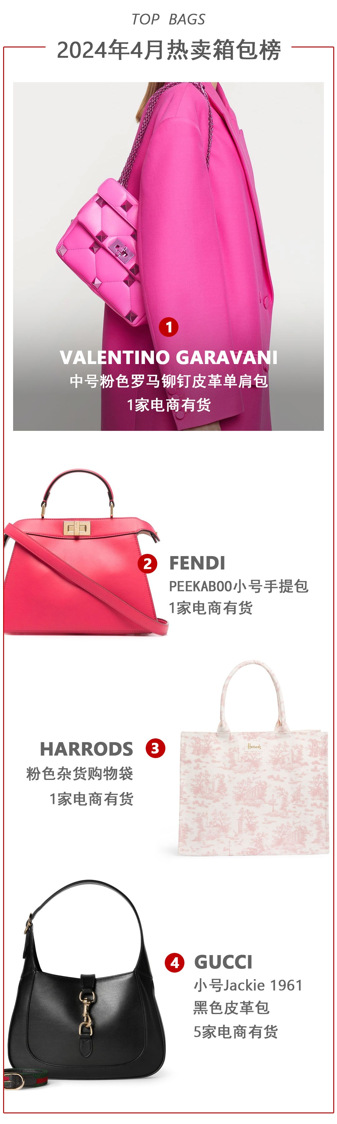 ModeSens Report|你的四月购物报告已生成，速来领取！