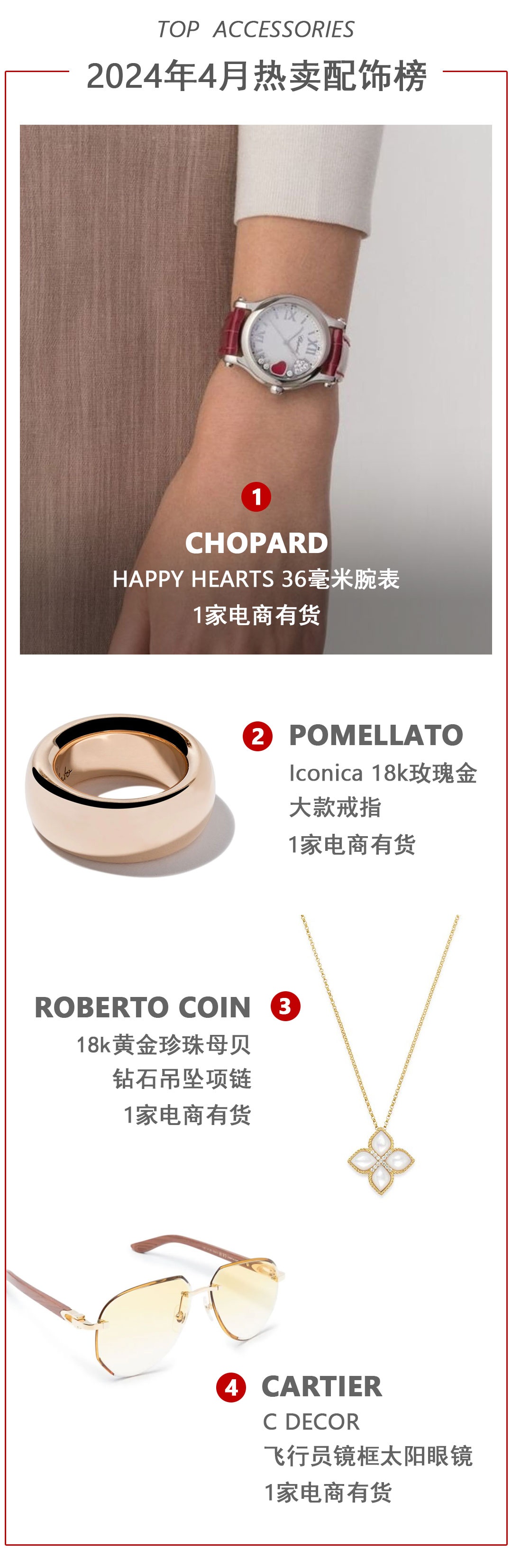 ModeSens Report|你的四月购物报告已生成，速来领取！