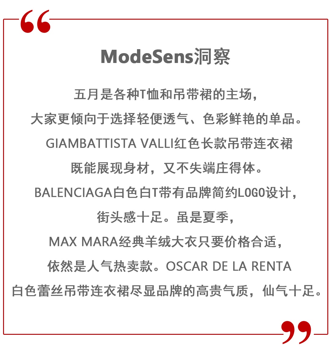 5月热卖榜单|惊了，这些“美丽废物”究竟是谁在买