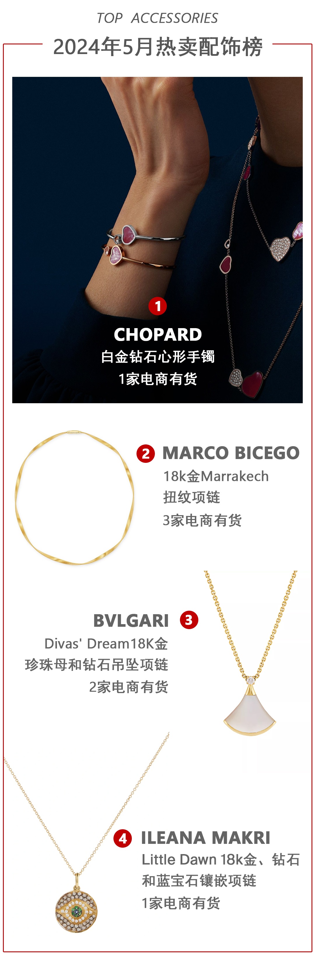 5月热卖榜单|惊了，这些“美丽废物”究竟是谁在买